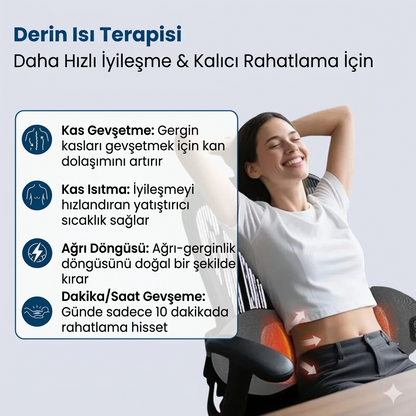 RelivoxTr - Çok Fonksiyonlu Masaj Yastığı