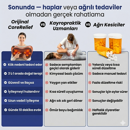 RelivoxTr - Çok Fonksiyonlu Masaj Yastığı