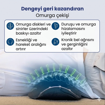 RelivoxTr - Çok Fonksiyonlu Masaj Yastığı